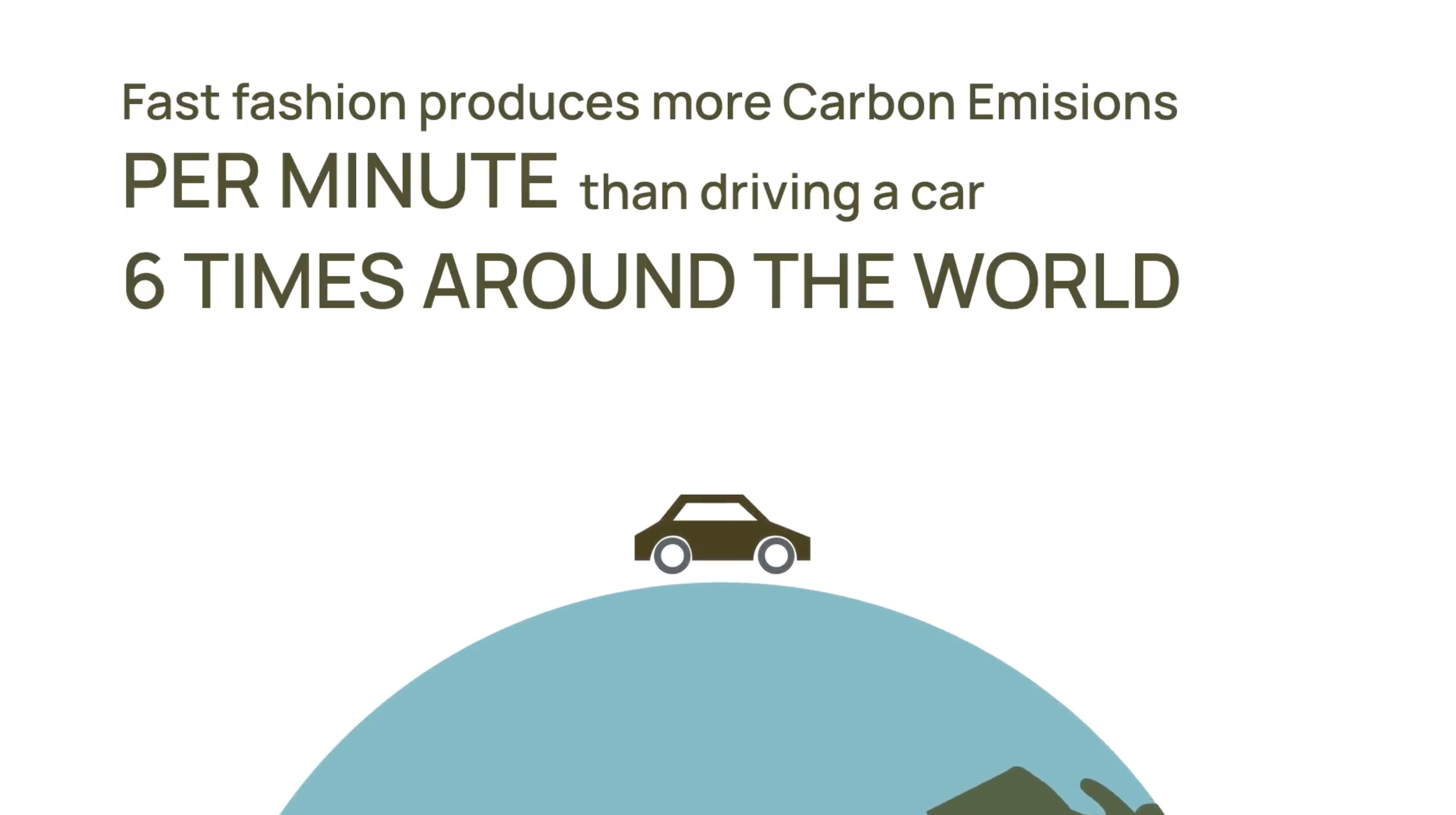 Fast fashion produces more carbon emissions per minute than driving a car six times around the world